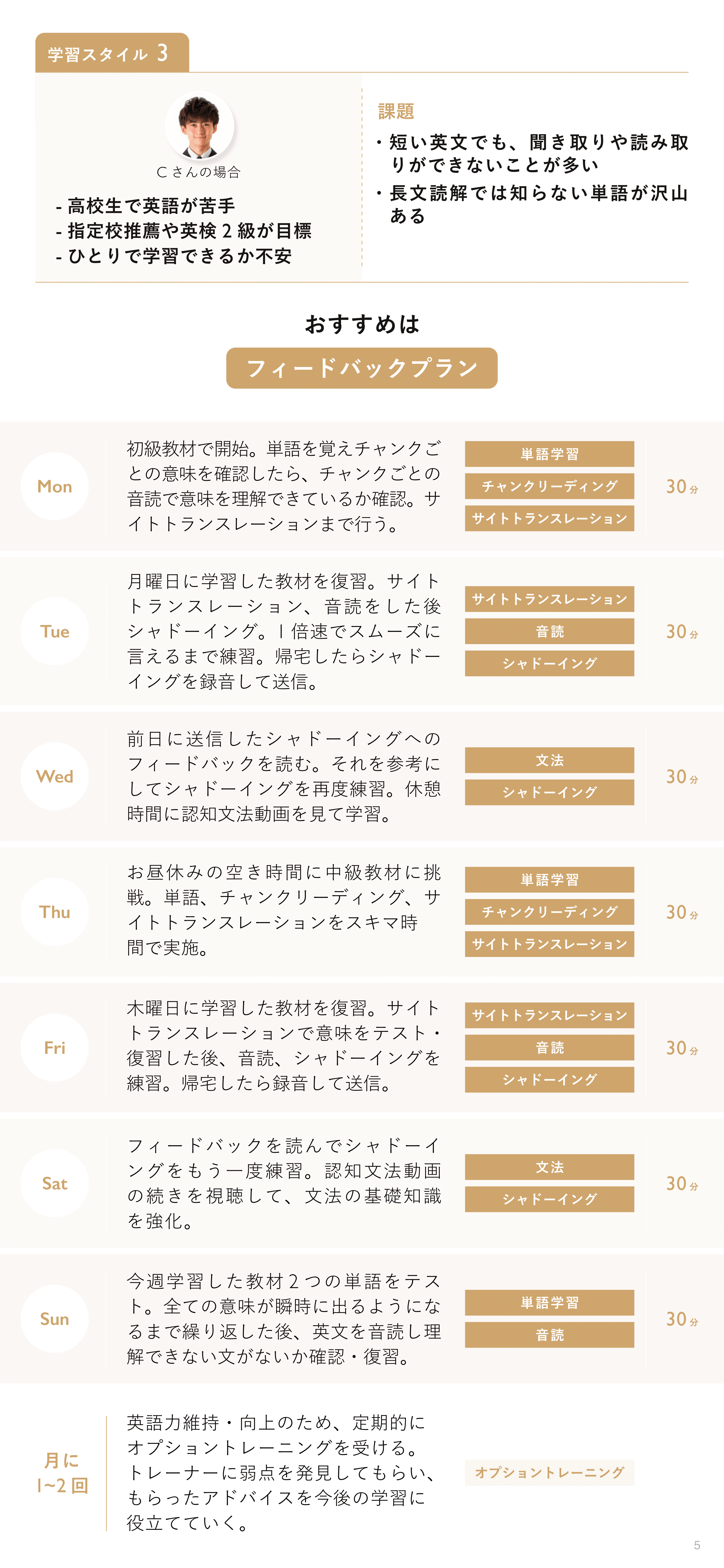 シャドプラスリーフレット 5ページ