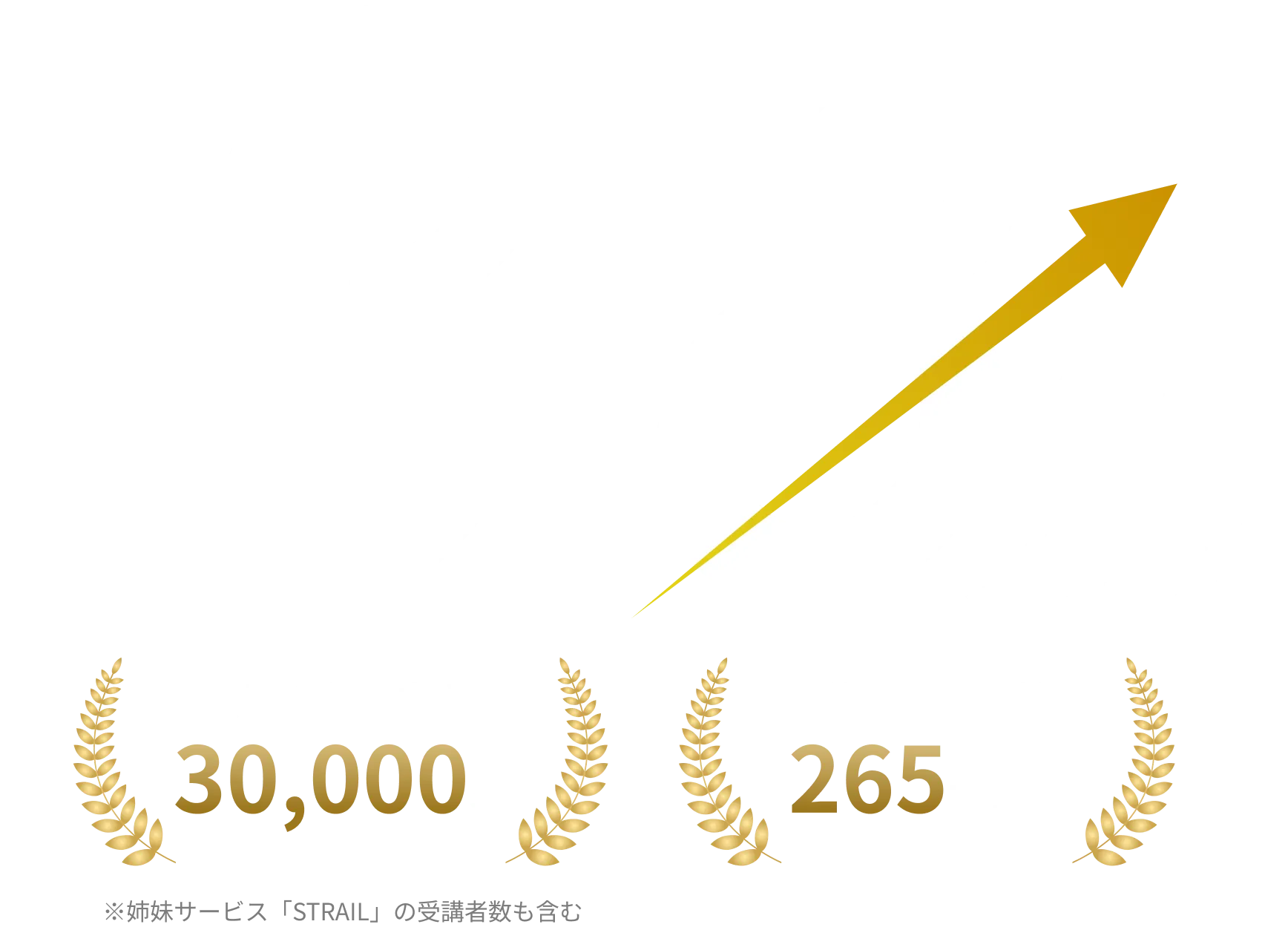 3.8倍実績まとめ