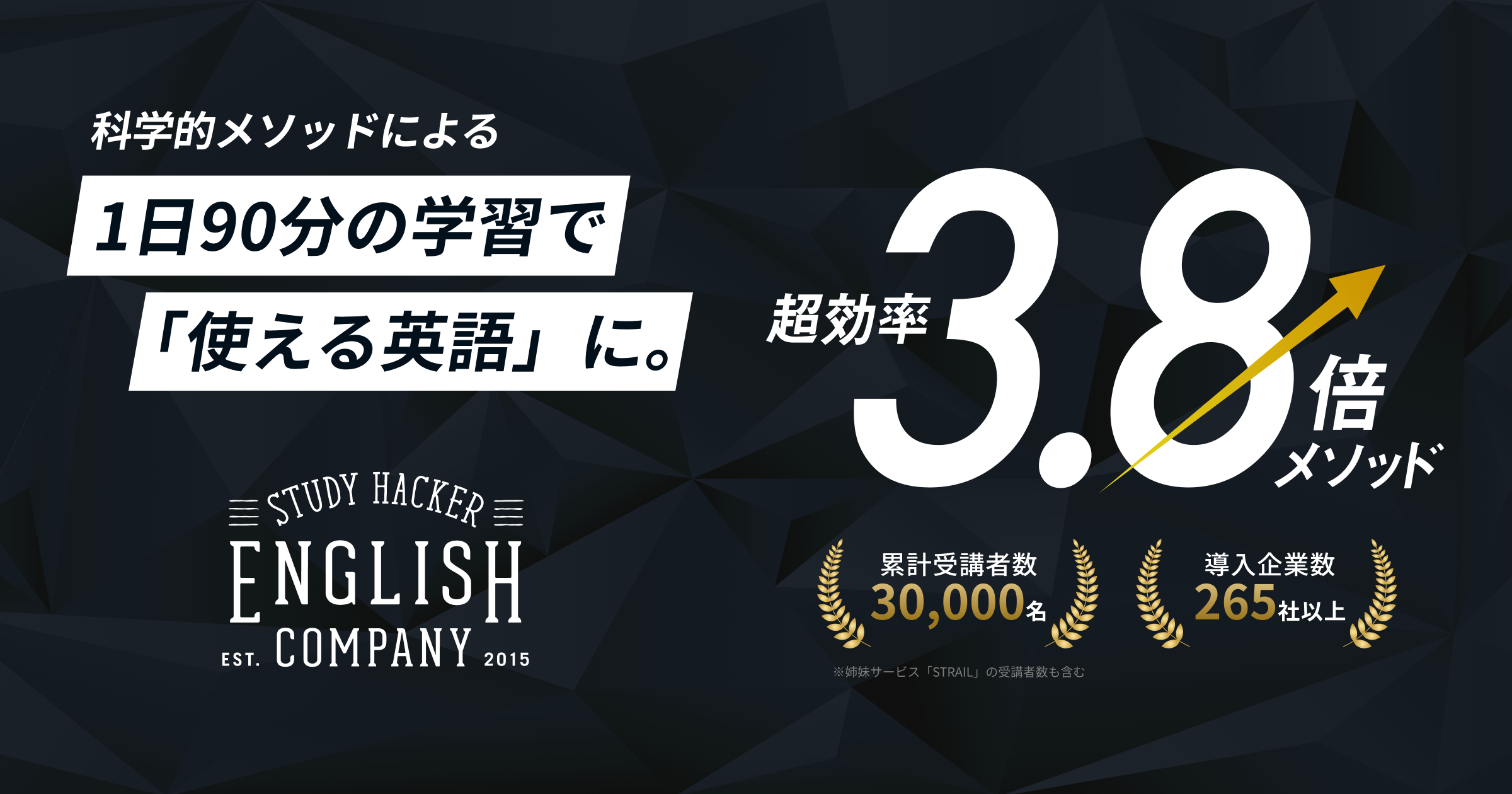 英語学習の効率を3.8倍に｜短期間で成果を出す英語コーチング｜ENGLISH