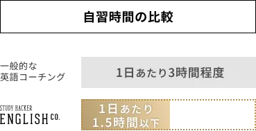 Reason1画像